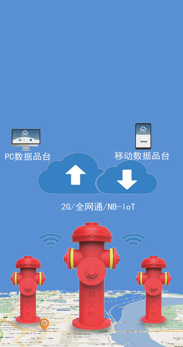 智慧消防